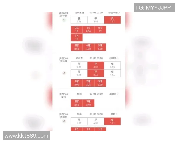世界足球明星的营养饮食秘籍与健康食谱全攻略