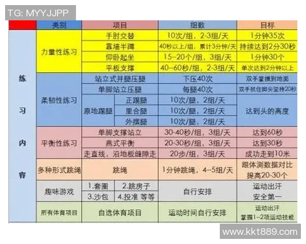 促进身高增长的有效体育锻炼方式有哪些你知道吗