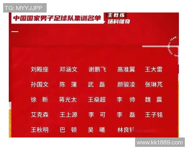 国足国际友谊赛赛程全面解析及未来对阵安排展望